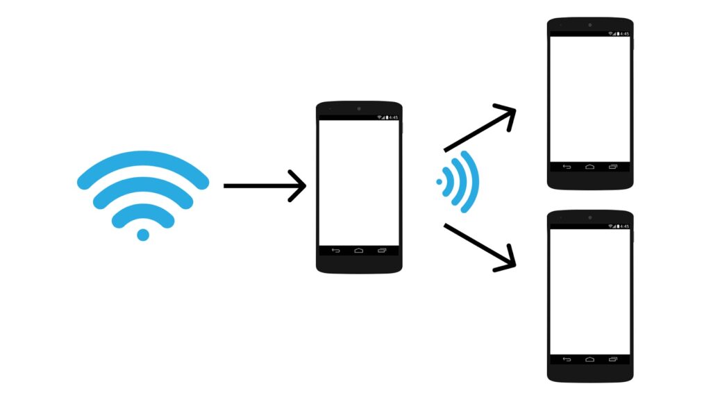 Cara Mengetahui Penggunaan Terhubung Pada Wifi Hotspot Android