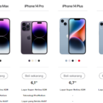 Daftar Ukuran Layar iPhone Lengkap dari Yang Terbesar Hingga Terkecil