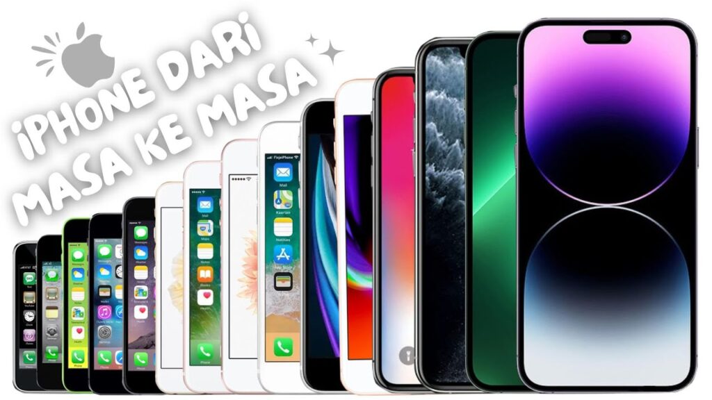 Daftar iPhone dengan Ukuran Kapasitas Baterai Paling Besar