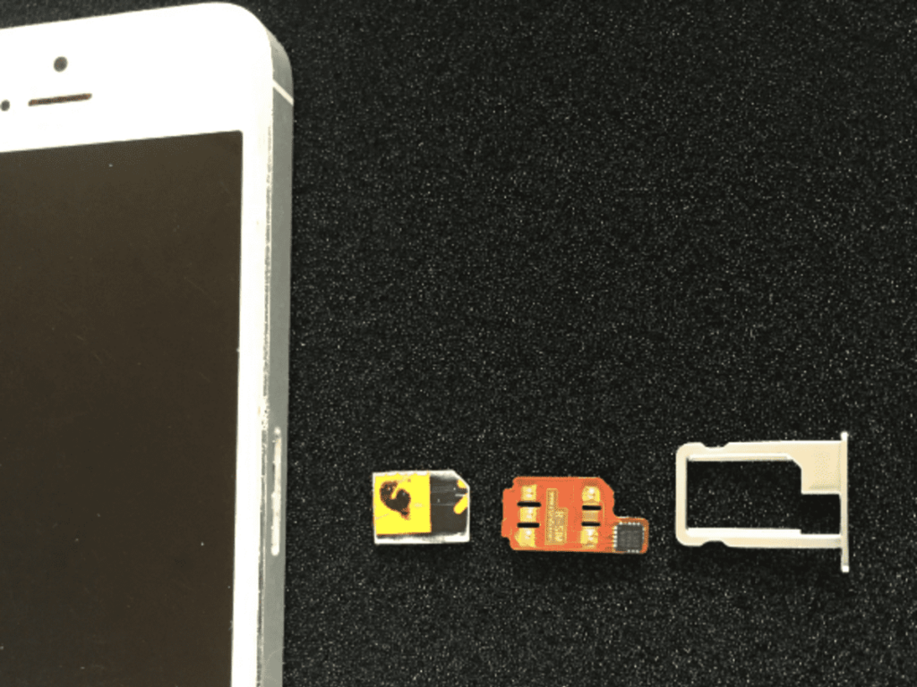 Apa Itu RSIM Di iPhone