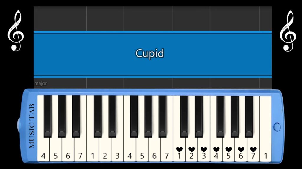 Not Angka Pianika Lagu Cupid Fifty Fifty